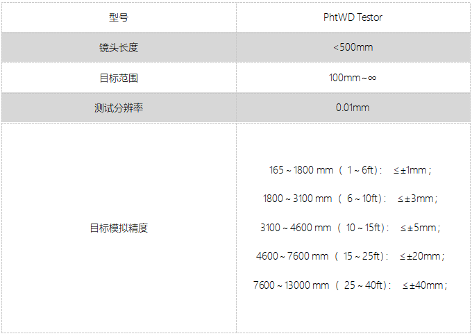 PhWD Testor攝影(yǐng)鏡頭工作(zuò)距标定儀(圖1)