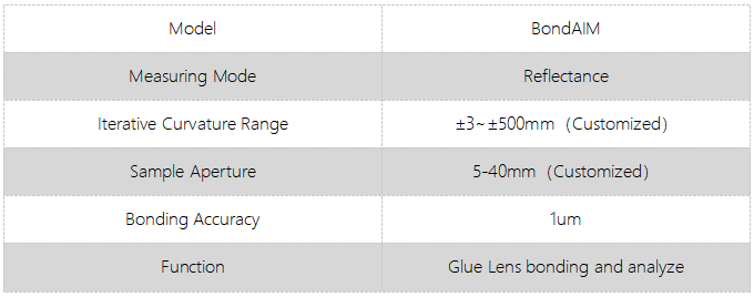 BondAIM series lens auto bonding machine(圖1)