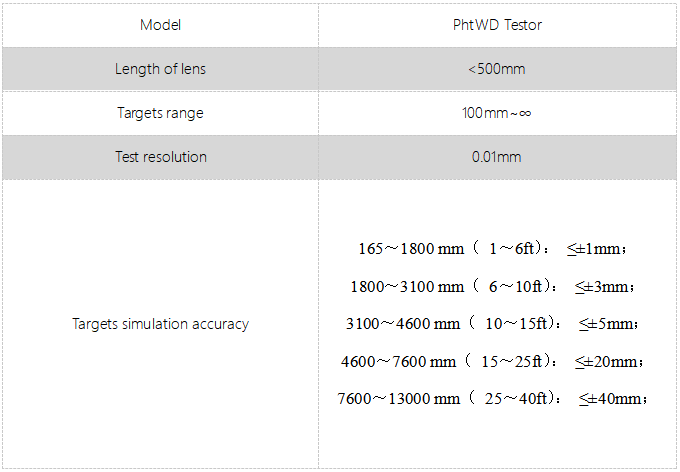 PhtWD Testor cinecamera lens working distance calibration instrument(圖1)