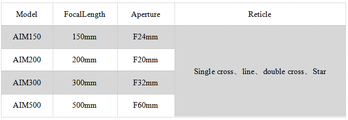 AIM series collimator(圖1)