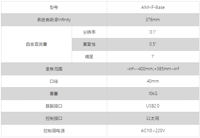 AIM-IF-Base數(shù)字內(nèi)調焦光電(diàn)自準直儀(圖1)