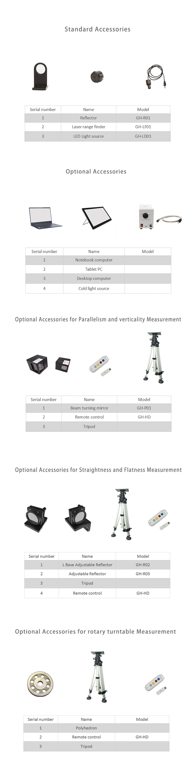 Autocollimator Accessories(圖1)