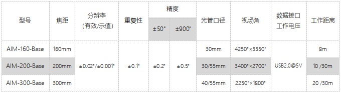 base中文2022.4.22.jpg