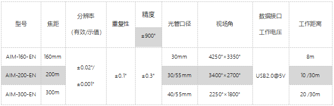 中文2022.4.22.jpg