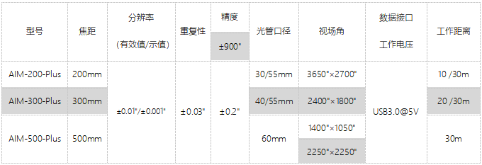 plus中文2022.4.22.jpg