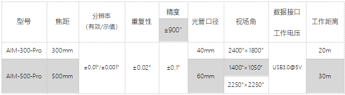 pro-中文2022.4.24.jpg