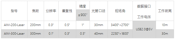 laser中文2022.4.24.jpg