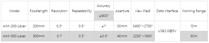 AIM-Laser series Autocollimator(圖1)