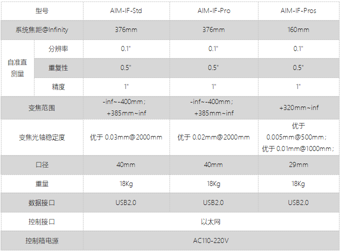 stdpropros-最終.jpg