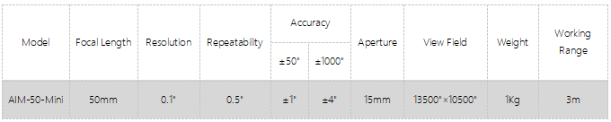 AIM-Mini Autocollimator(圖1)