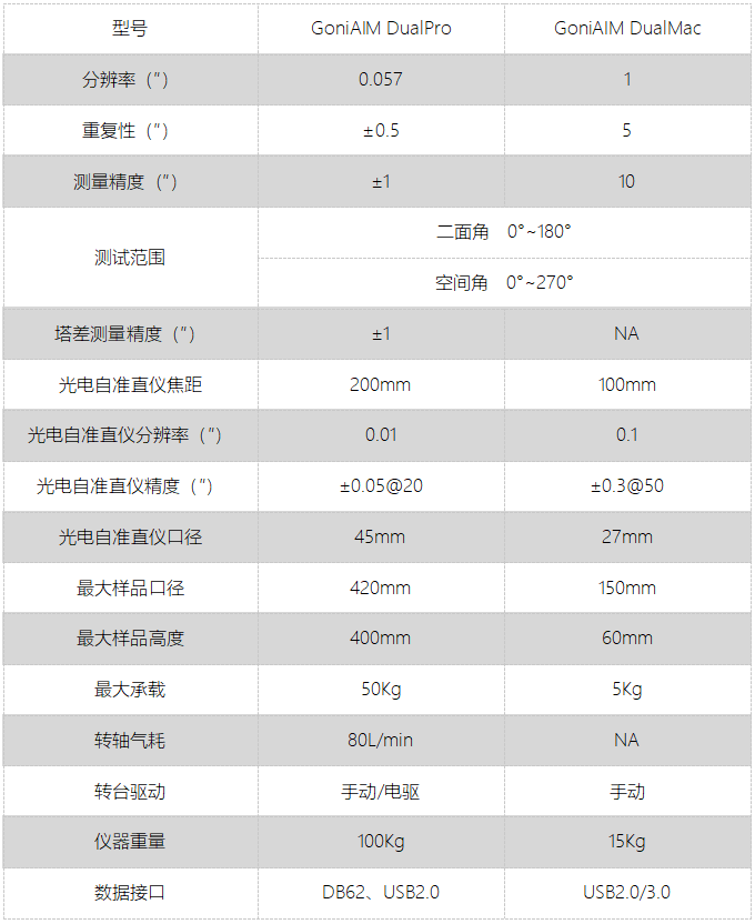 G-D中文20220926.jpg