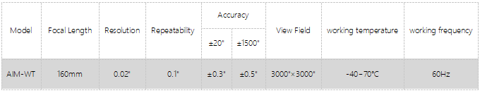 AIM-WT series Autocollimator(圖1)