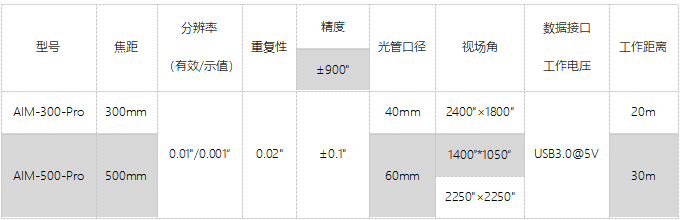 pro中文2023.2.jpg