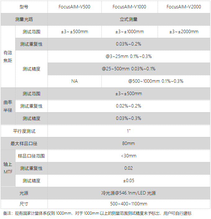 v中文2023.2.jpg