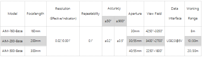 AIM-Base/EN/Std/Plus/Pro/Ultra series Autocollimator(圖1)
