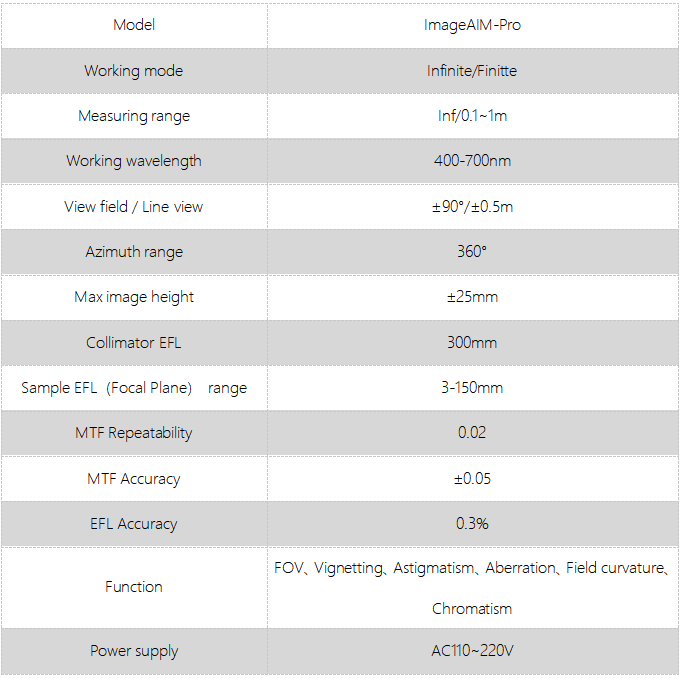 ImageAIM MTF measuring(Pro)(圖1)