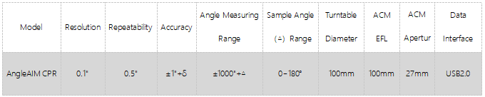 AngleAIM CPR series dual heads comparable goniometer(圖1)