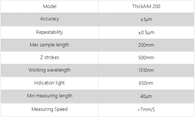 ThickAIM Air gap and Thickness measuring instrument(圖1)